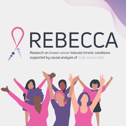 New EU-funded project REBECCA to improve post-treatment in breast cancer